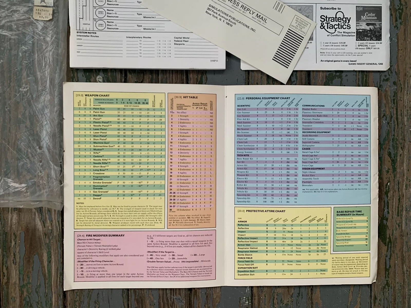 Universe SPI Games Masters Screen Game Book Logs 1981 Dragon Quest