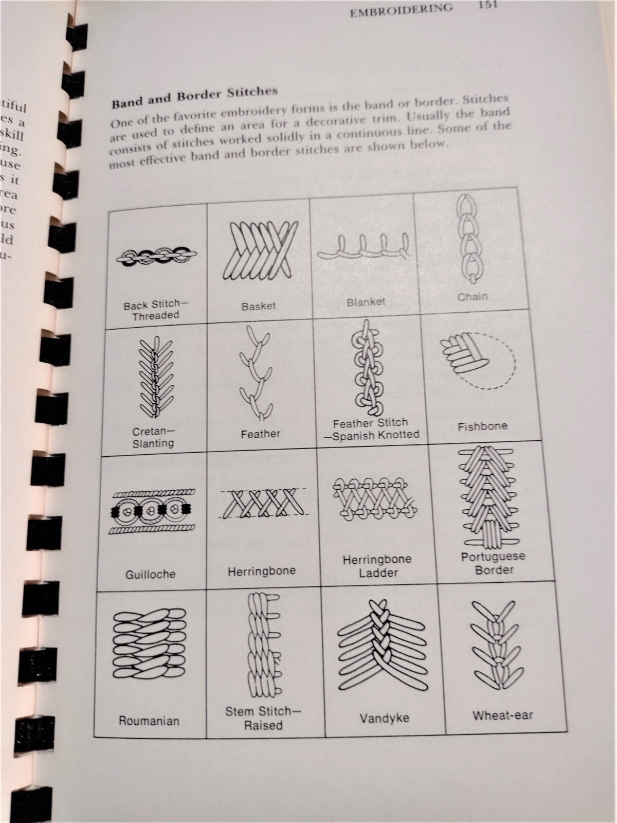 THE COMPLETE ENCYCLOPEDIA OF STITCHERY by Mildred Graves Ryan 1979 Spiral Cover