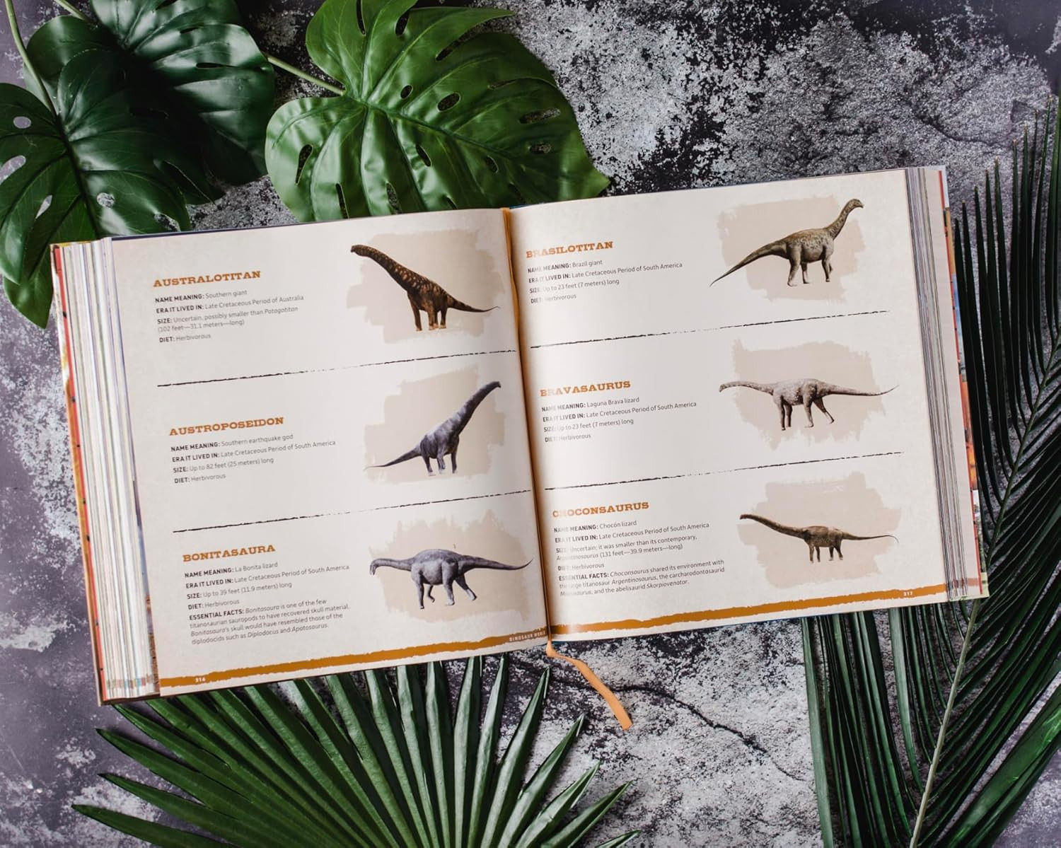 Dinosaur World: over 1,200 Amazing Dinosaurs, Famous Fossils, and the Latest Dis