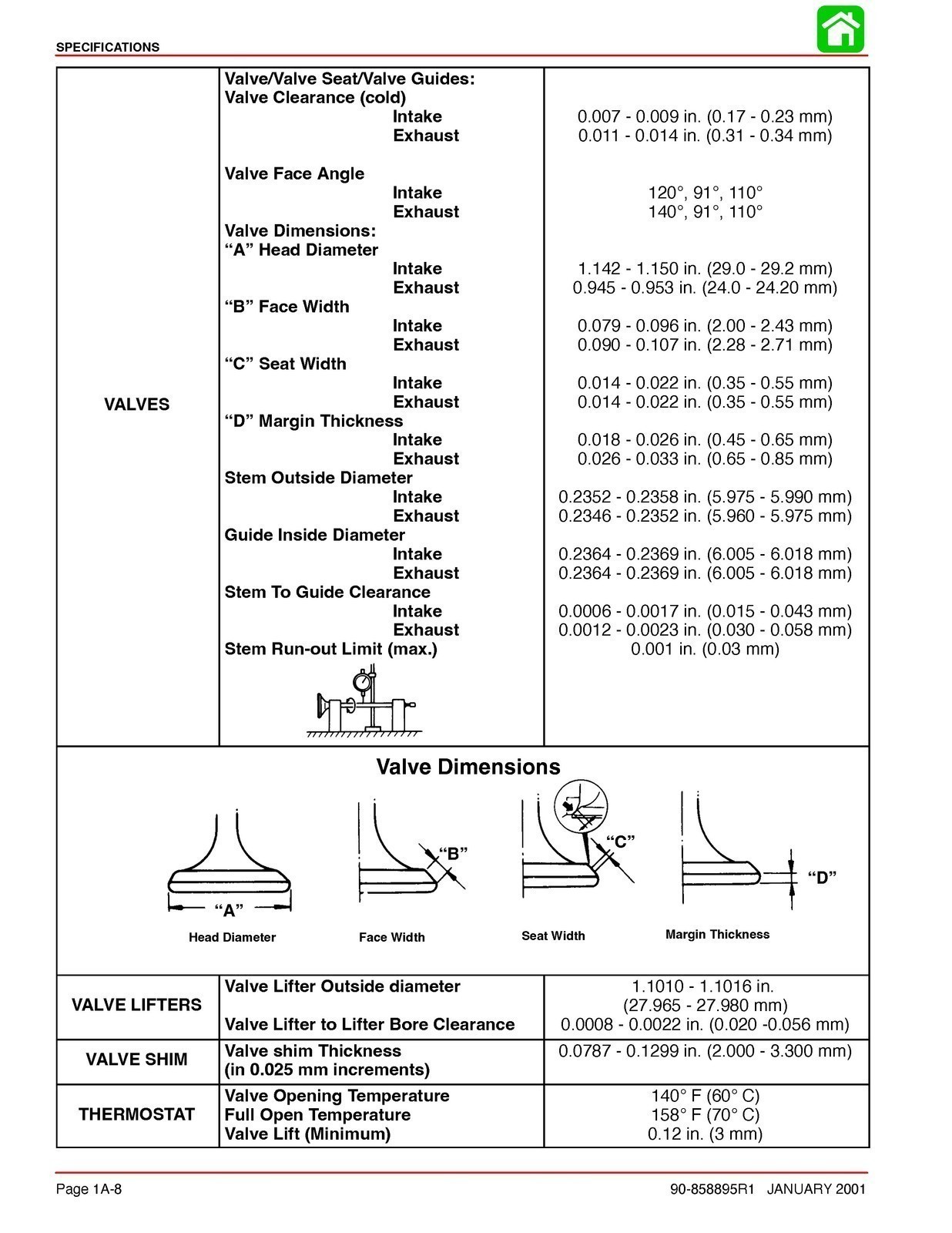 MERCURY 75 90 FOURSTROKE STARTING 2000 SERVICE MANUAL – BOUND, COVERS, FOLDOUTS!
