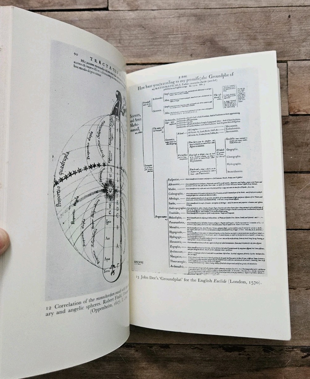1972. John Dee : The World of an Elizabethan Magus by Peter J. French | Rare