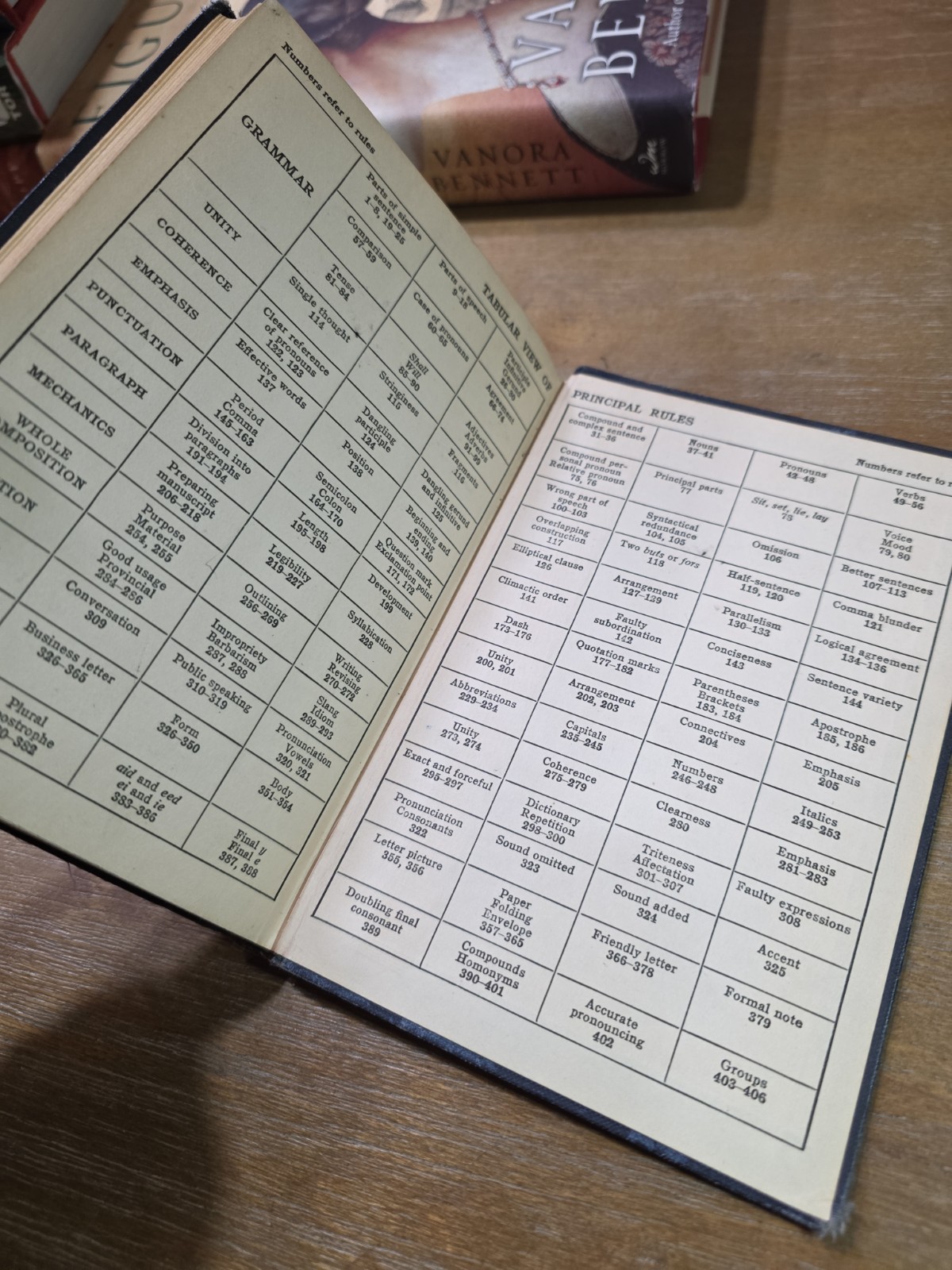 High School Handbook of Composition, Woolley Scott & Tressler, 1931, Hardcover