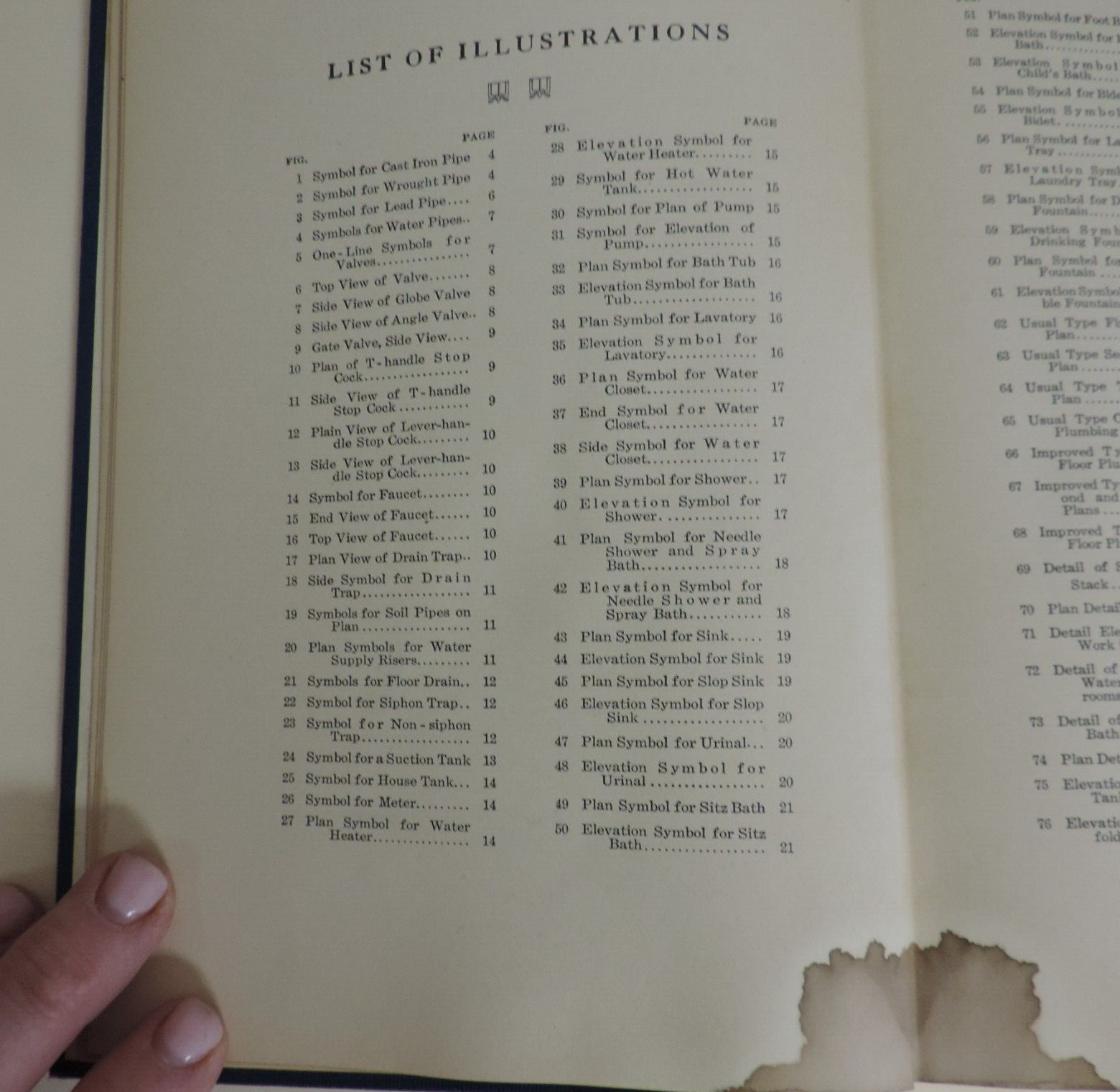 1910 Plumbing Plans and Specifications by J.J. Cosgrove HC