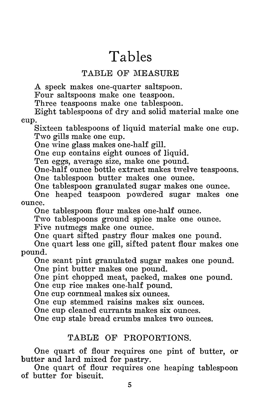 1913 The Wheel Cook Book 152 Pages
