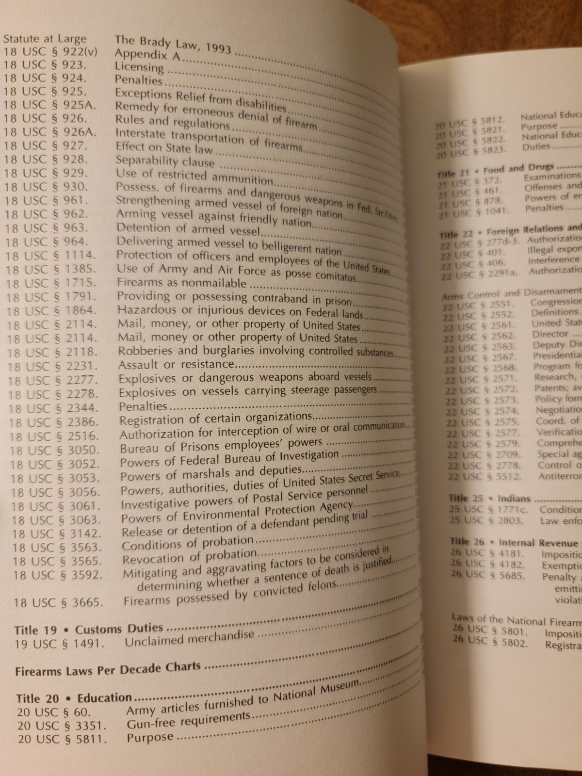 Gun Laws of America: Every Federal Gun Law on the Books with Plain English…