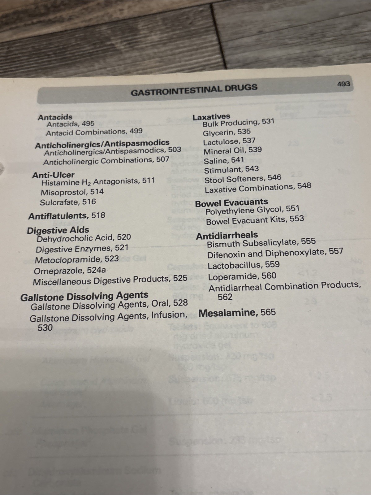 Professionals Guide To Patient Drug Facts And Comparisons 1995 Wolters Kluwer Co