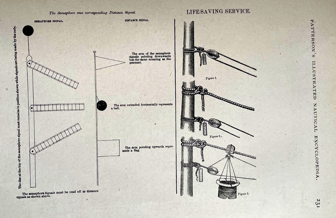 Patterson’s Nautical Encyclopedia by Capt. Howard Patterson, 1901. weapons incl.