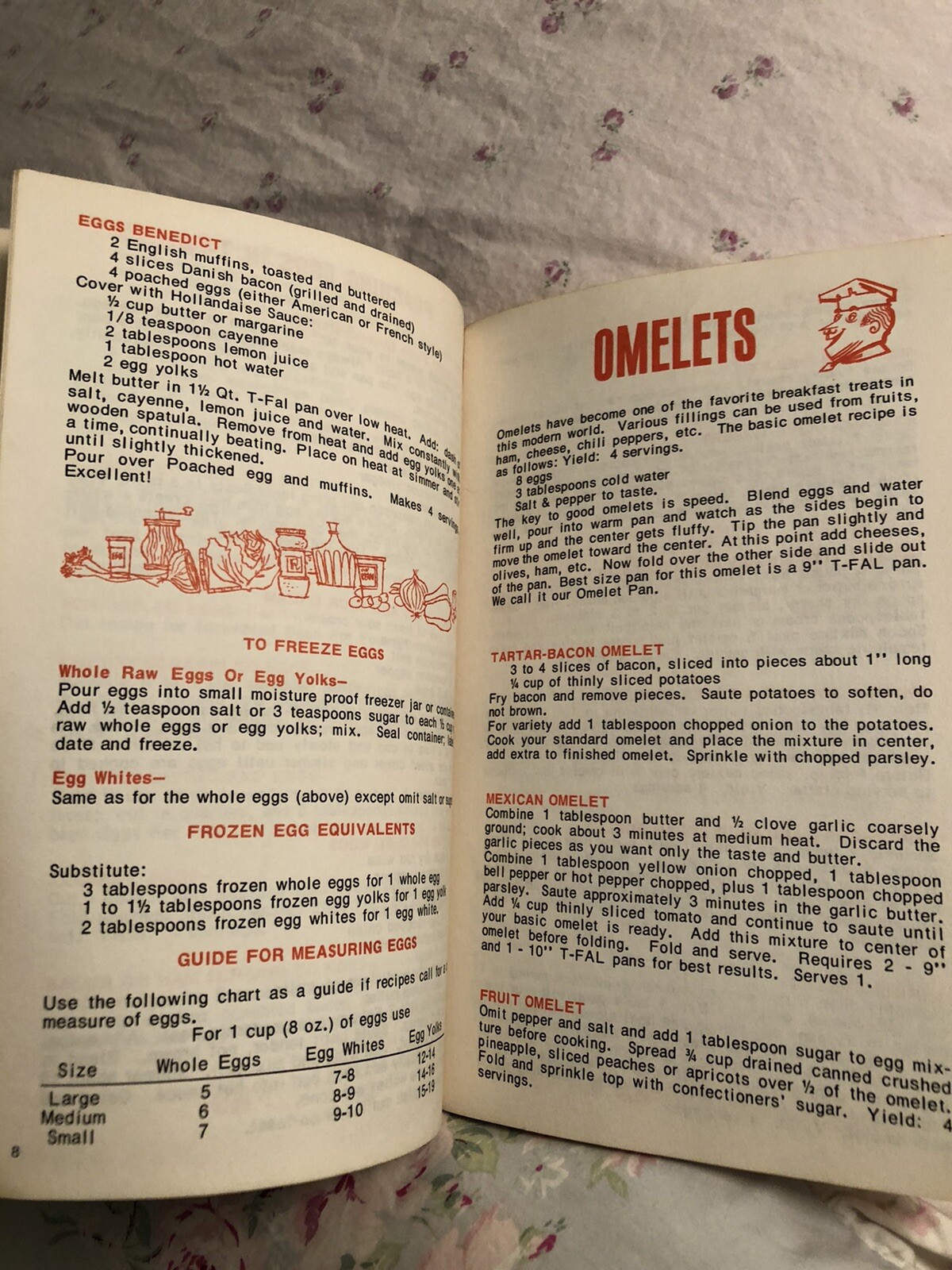 Vintage 1974 Recipes for Good Cooks Who Stick to T-FAL Cook Recipe Paperback