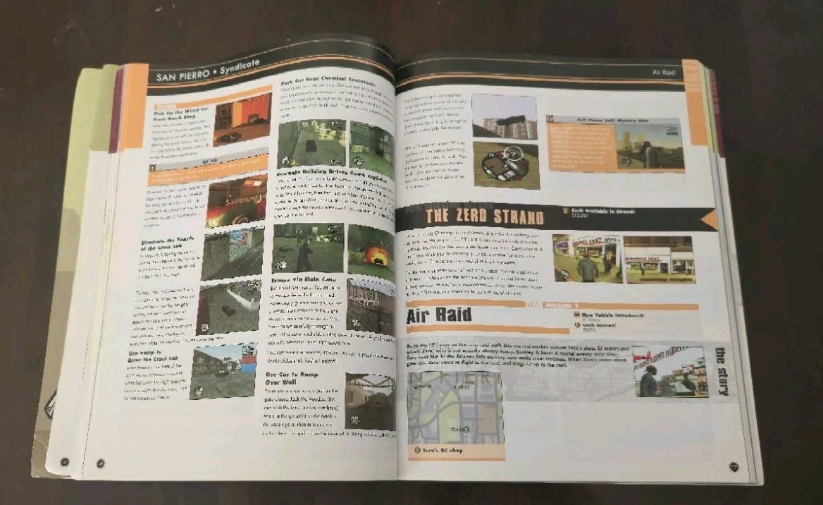 Grand Theft Auto San Andreas Brady Games Signature Series Guide w Map