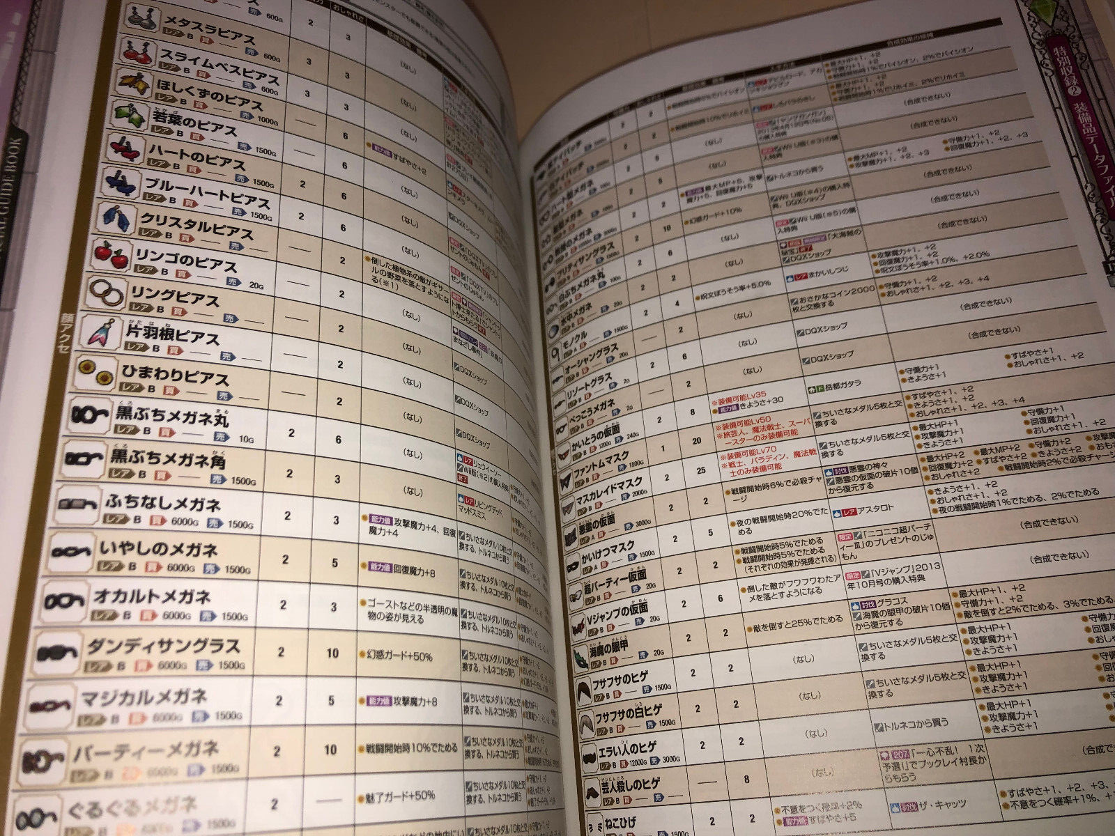 Dragon Quest X Official Guide Book Version 2 japanese game manual Square Enix