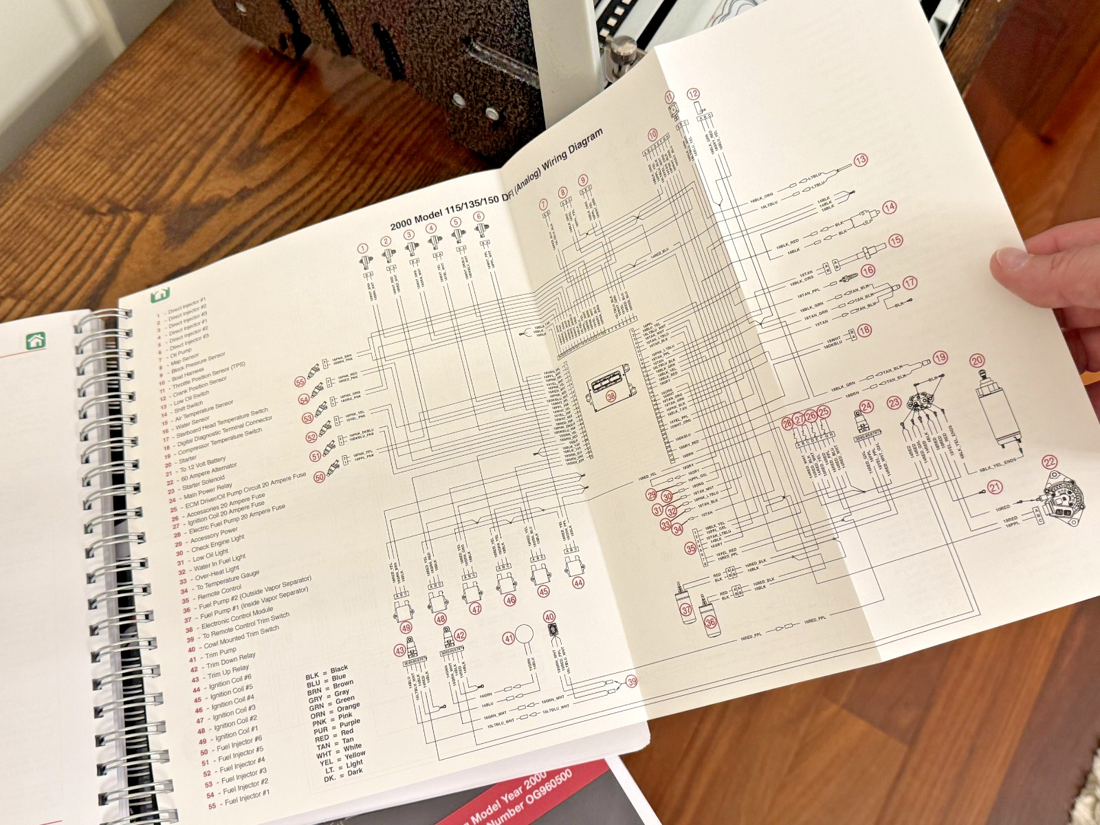 MERCURY 115 135 150 175 OPTIMAX DIR FUEL INJ SERVICE MANUAL , COVERS, FOLDOUTS