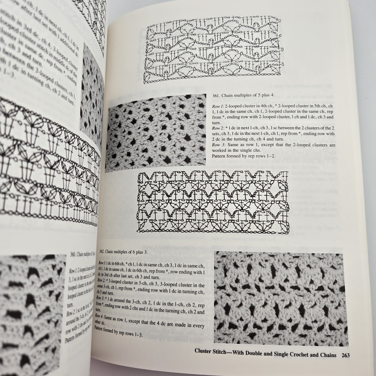 Lot of 2 Crochet Books by Linda P Schapper 1985 & 1987 Stitch Designs, Blocks