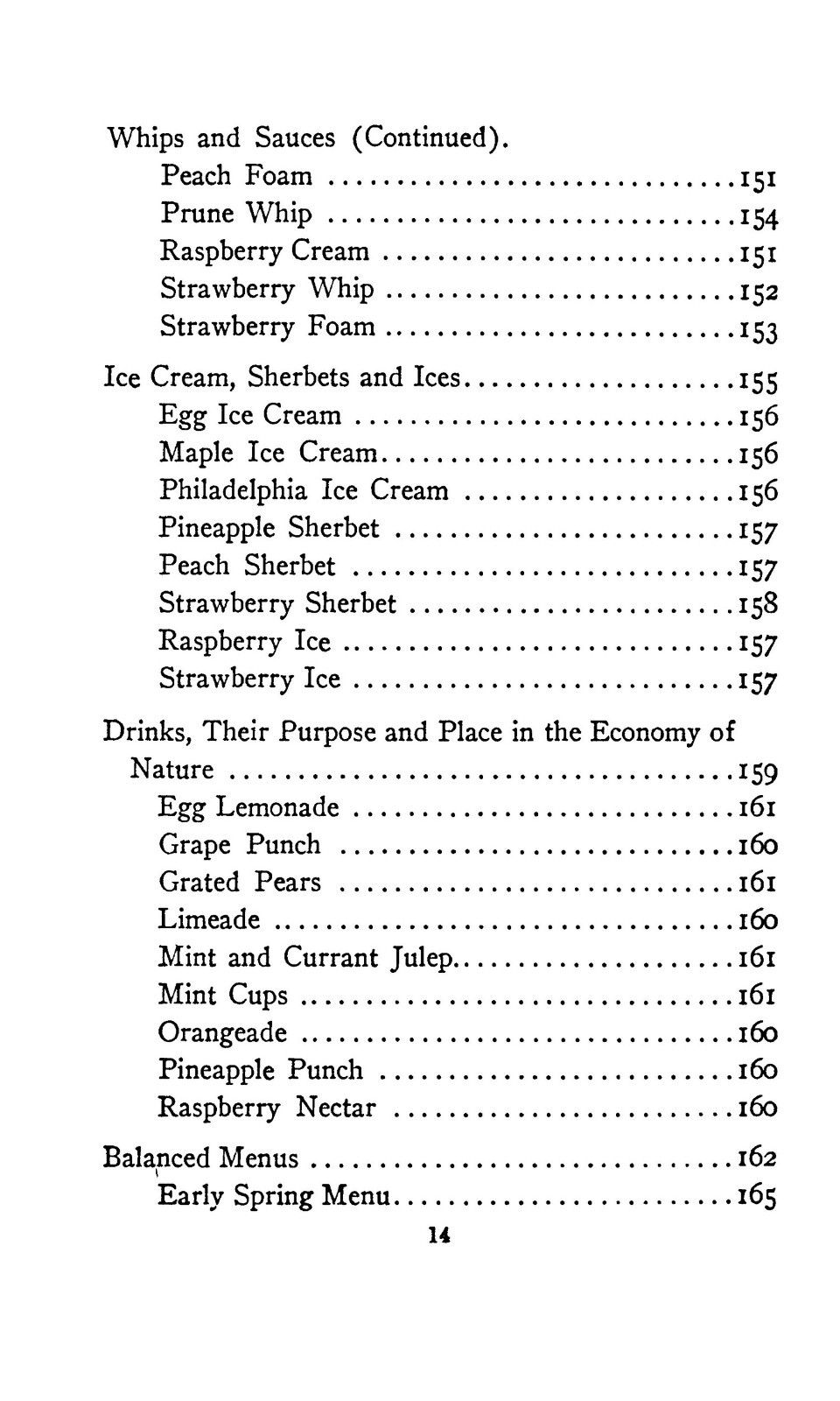 250 Meatless Menus And Recipes Cook Book “1910” 178 Pages