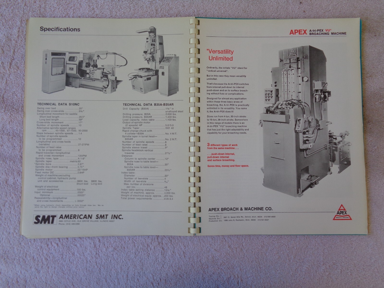 Machinery’s International Guide 1972 Machine Tool Show Quick Reference Booklet