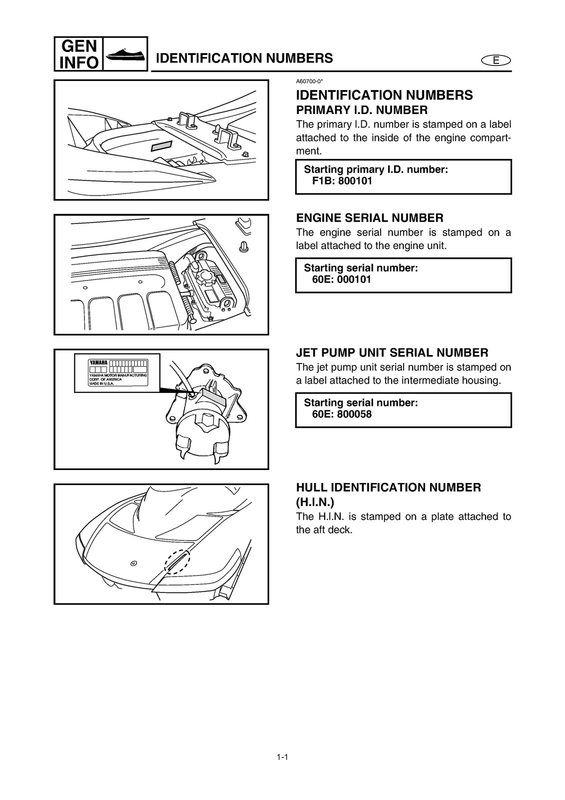 YAMAHA WaveRunner FX140 Service Manual – BOUND – COVERS – XL FOLDOUT PAGES