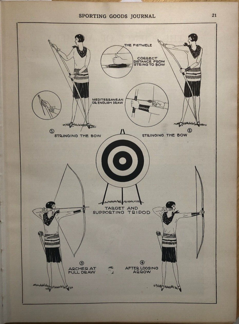 Combined Catalogs of Sporting Goods Manufacturers 1929, illustrated hc 436 pages