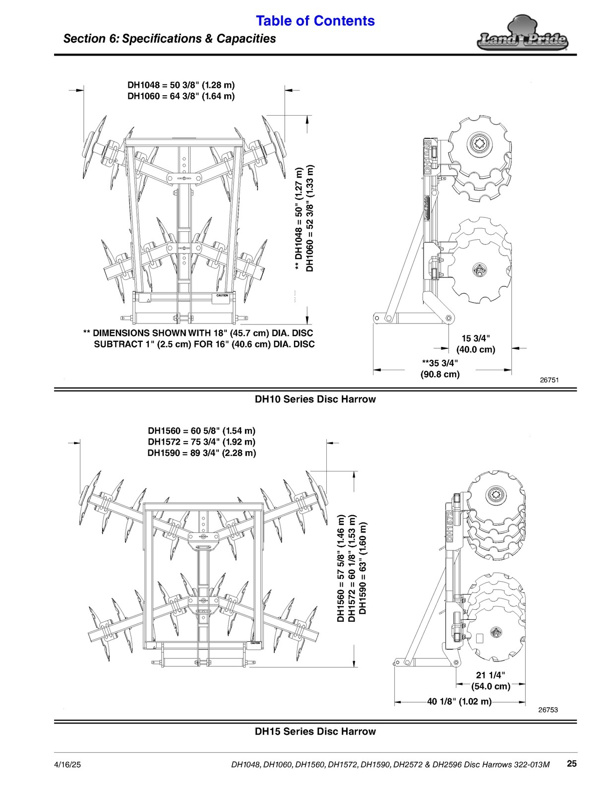 LAND PRIDE DH10 Series Disc Harrows Operators Manual – WIRE BOUND – TOUGH COVERS