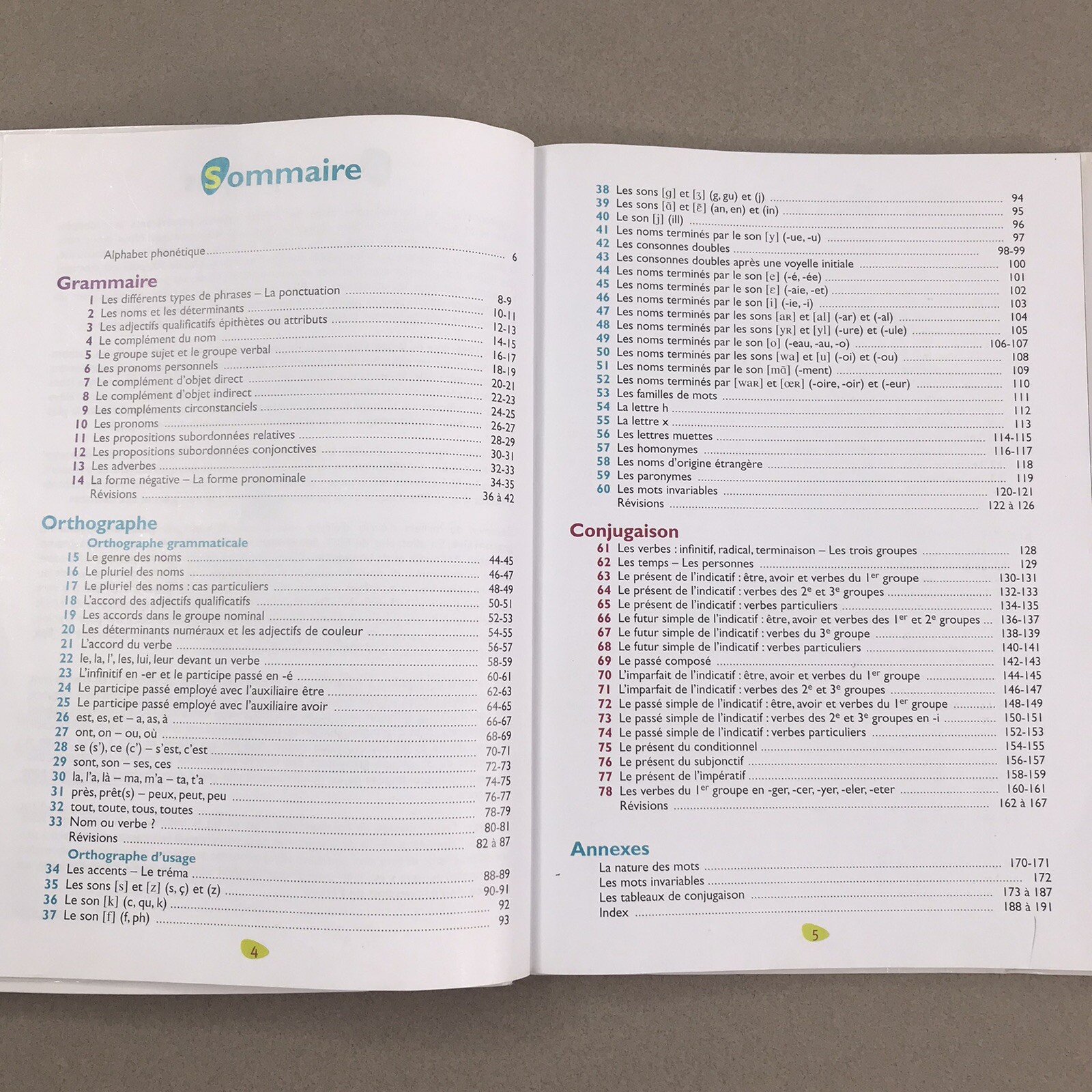 Hachette FRENCH Instruction Book BLED CM1 CM2 Educ 2008 Homeschool Immersion