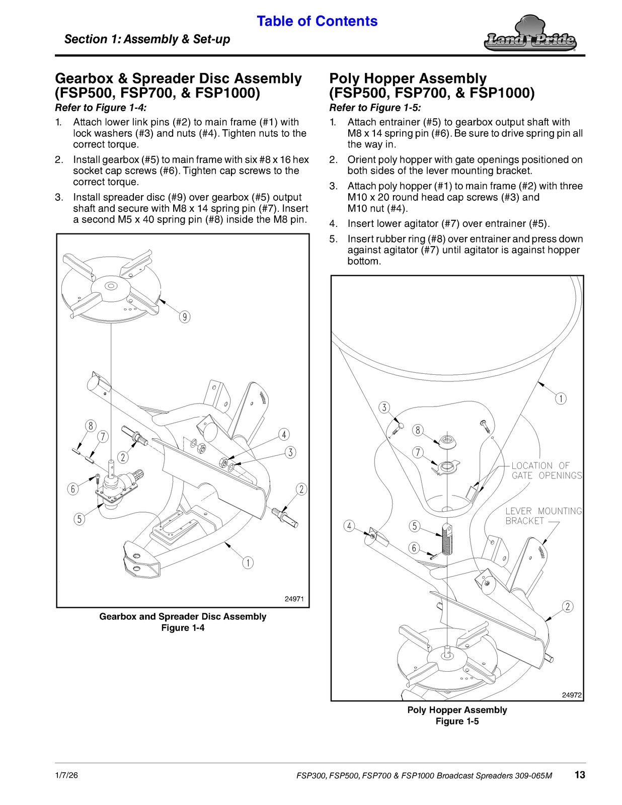 LAND PRIDE FSP Series Spreaders Operators Manual – WIRE BOUND – TOUGH COVERS