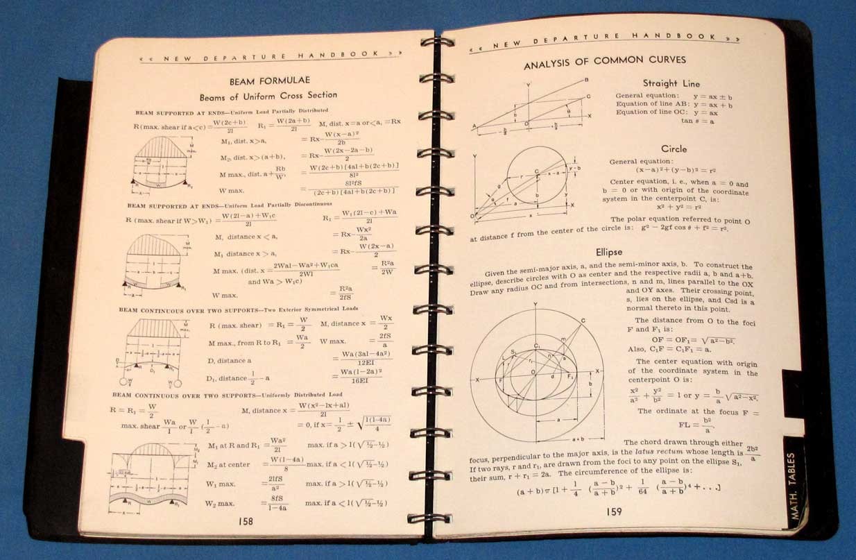 New Departure Analysis of Rolling Element Bearing Stresses & Deflections – 1946