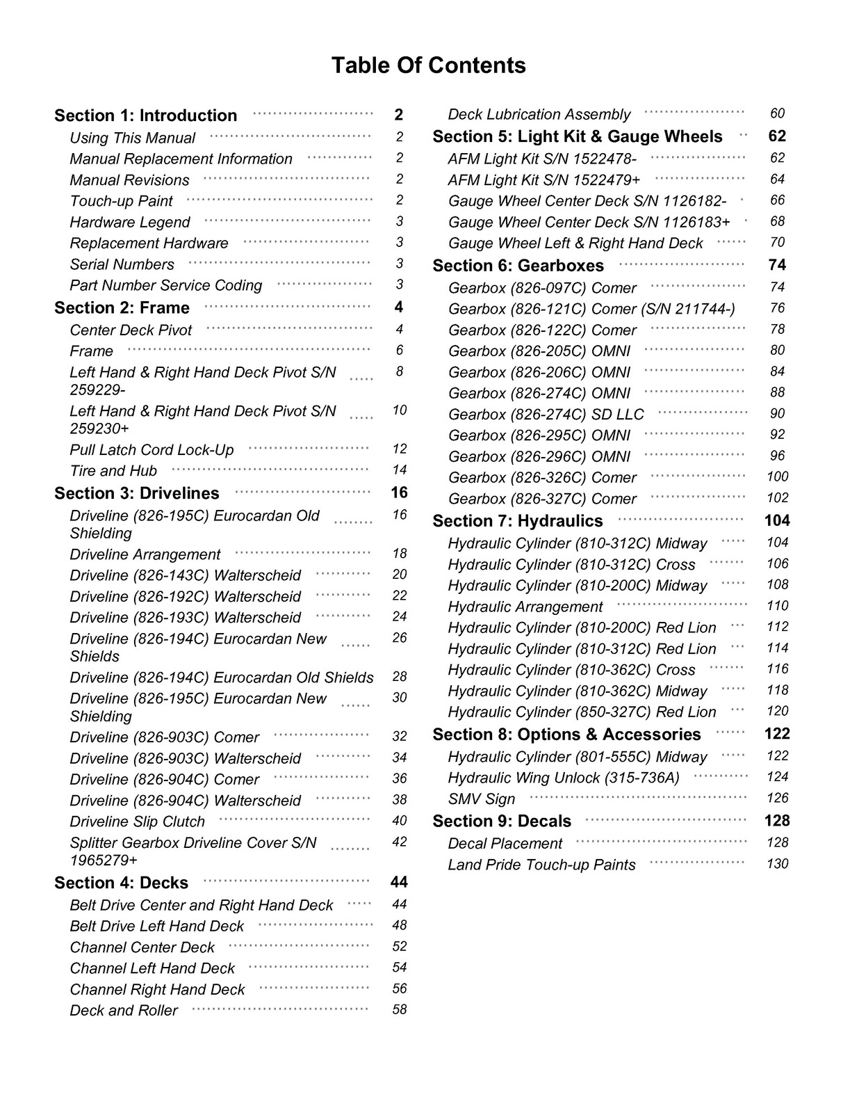 LAND PRIDE AFM4522 All-flex Mowers Parts Manual 2025 – WIRE BOUND – TOUGH COVERS