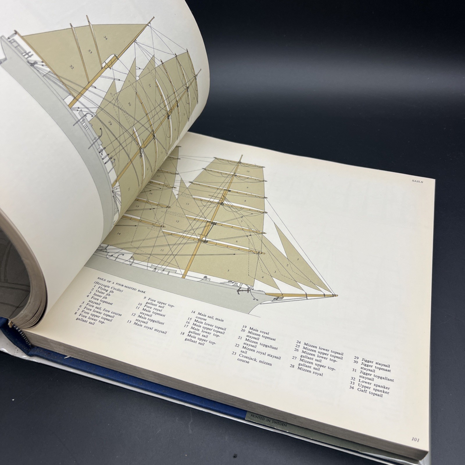 The Lore of Ships BOOK 1972 Tre Tryckare PICTURES Naval, Sailboats – 1st Edition