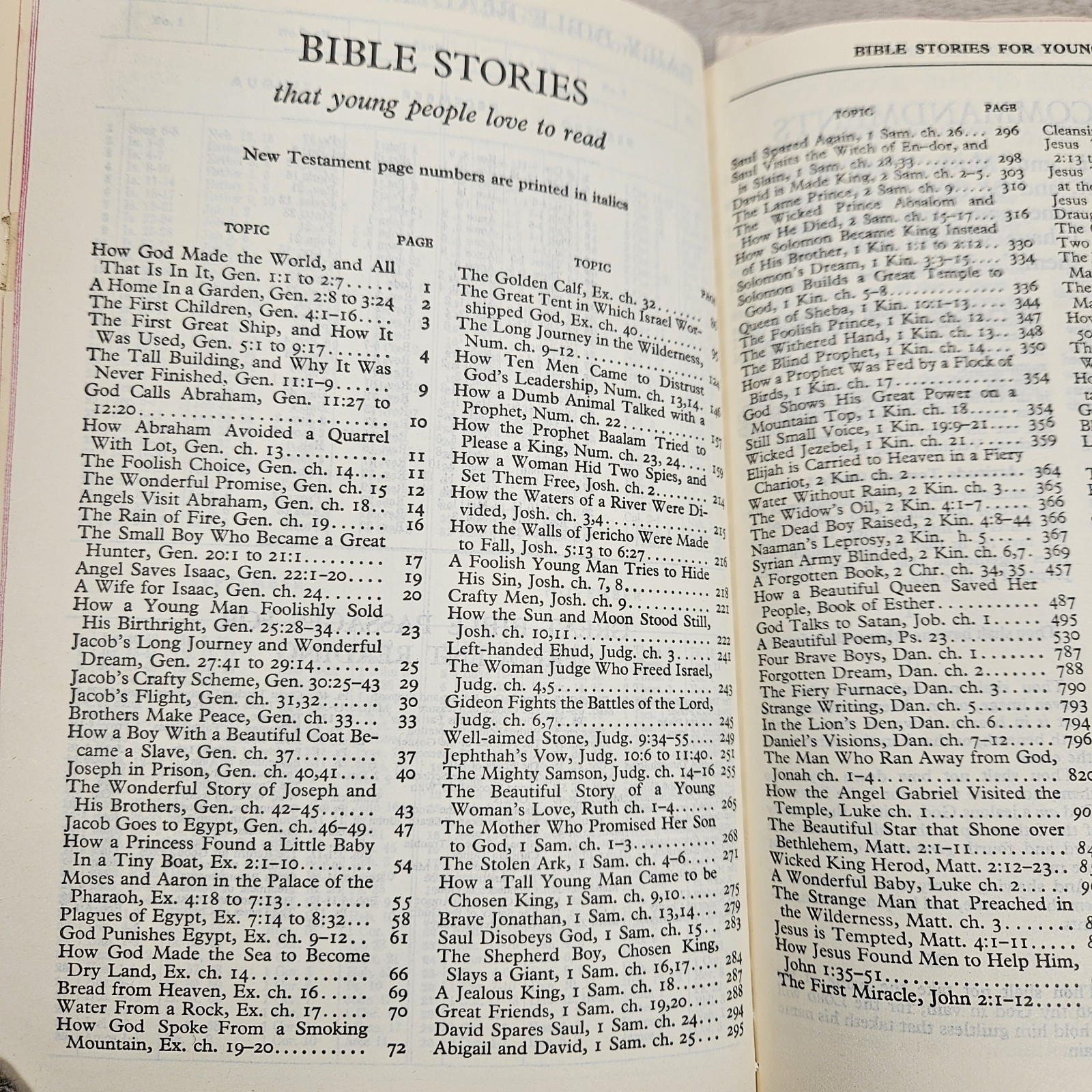 Holy Bible Red Letter KJV 1958 Old & New Testament National Bible Press