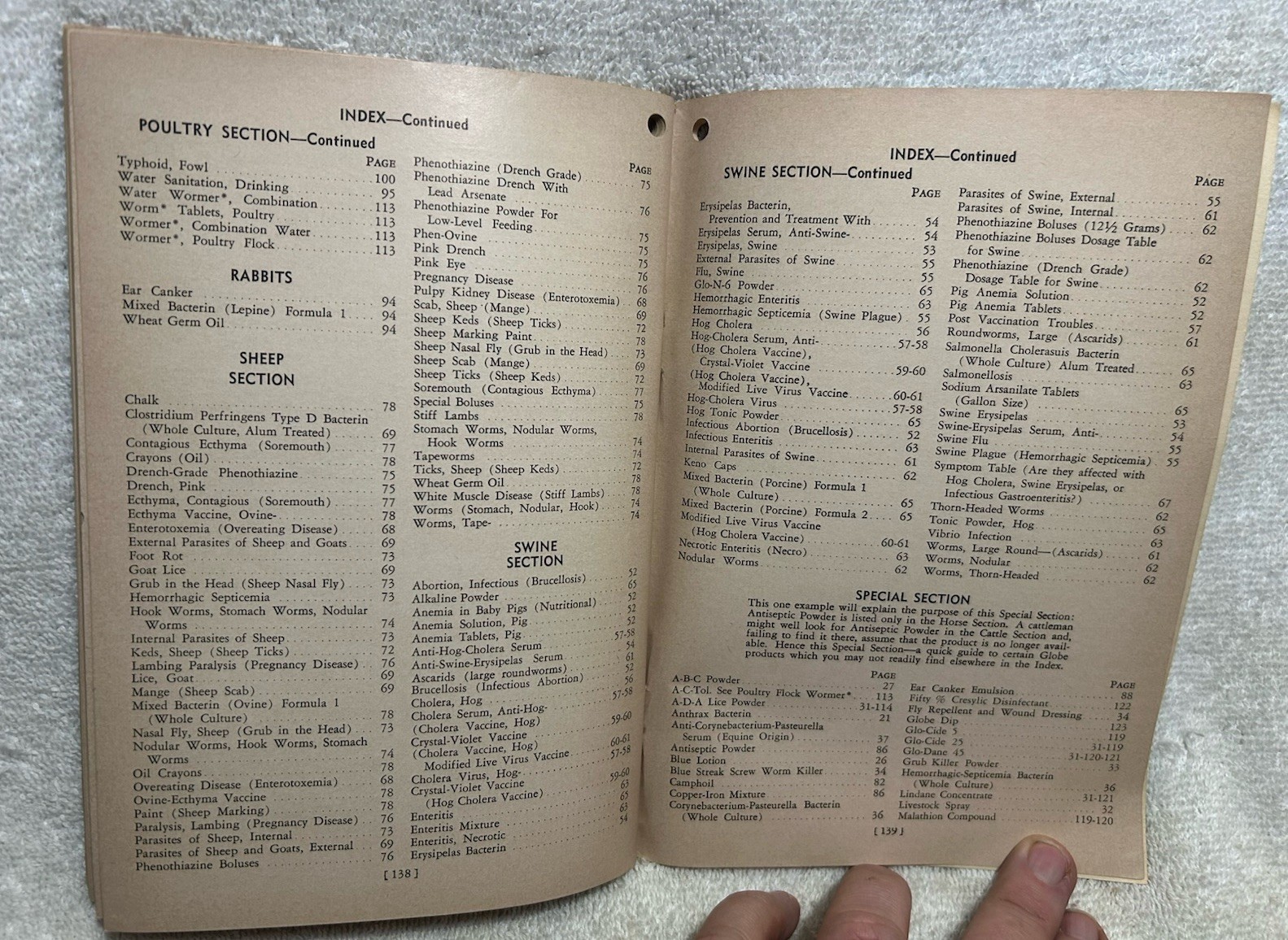 The Globe Blue Book 1950s Guidebook To Animal & Poultry Health 140 Illust. Pages