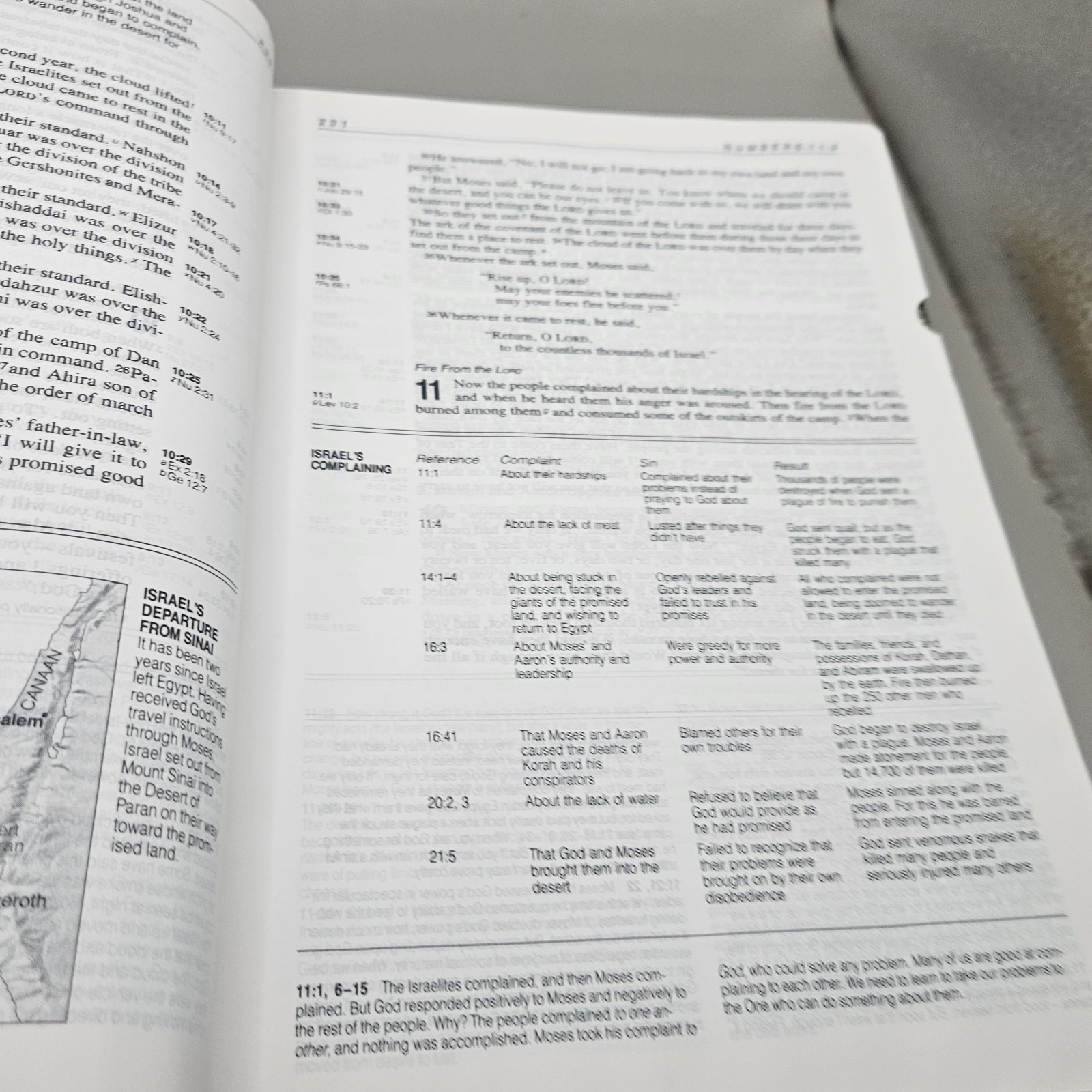 NIV 1984 Life Application Study Bible Thumb Indexed – Black Genuine Leather