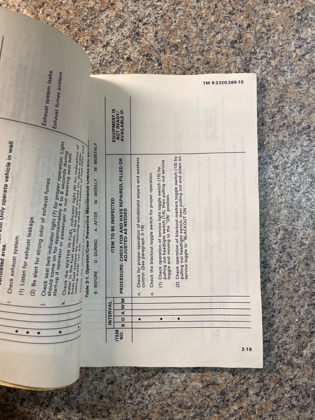 Original 1983 TM 9-2320-289-10 Operator’s Manual for the M1008 series of trucks