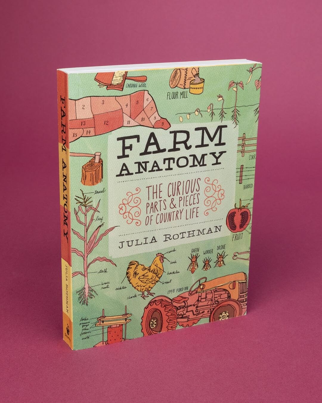 Farm Anatomy: The Curious Parts and Pieces of Country Life