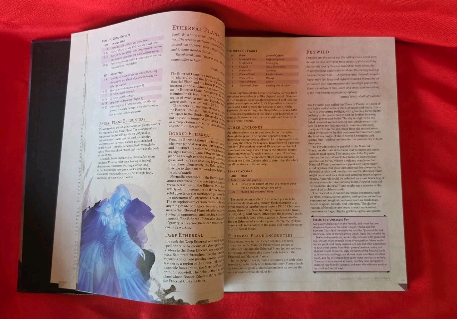 Dungeons and Dragons Dungeon Master’s Guide (Rulebook, 2014) Hardback Book HC
