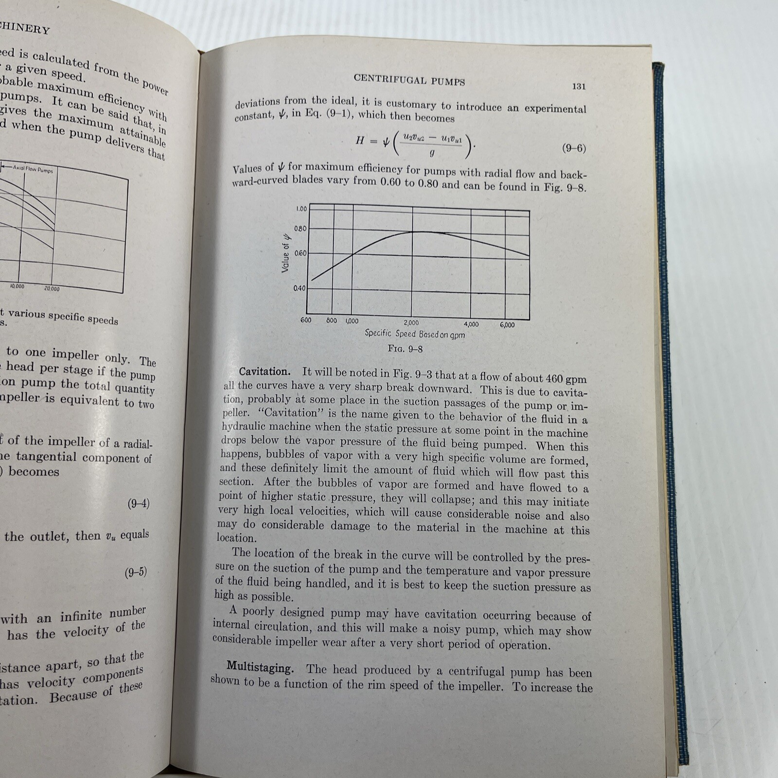 Hydraulic Machinery 1947 Vintage Book Hardcover Lindatil