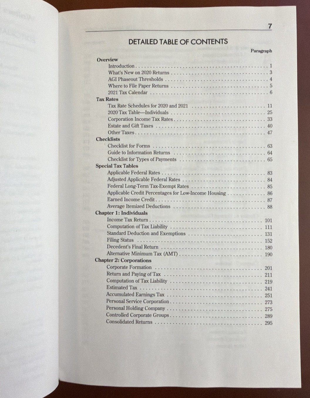 2021-2024 U.S. Master Tax Guide Lot of 4 Wolters Kluwer Tax Reference Books