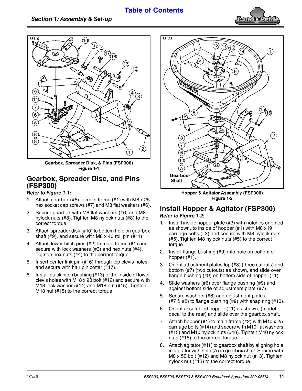 LAND PRIDE FSP Series Spreaders Operators Manual – WIRE BOUND – TOUGH COVERS