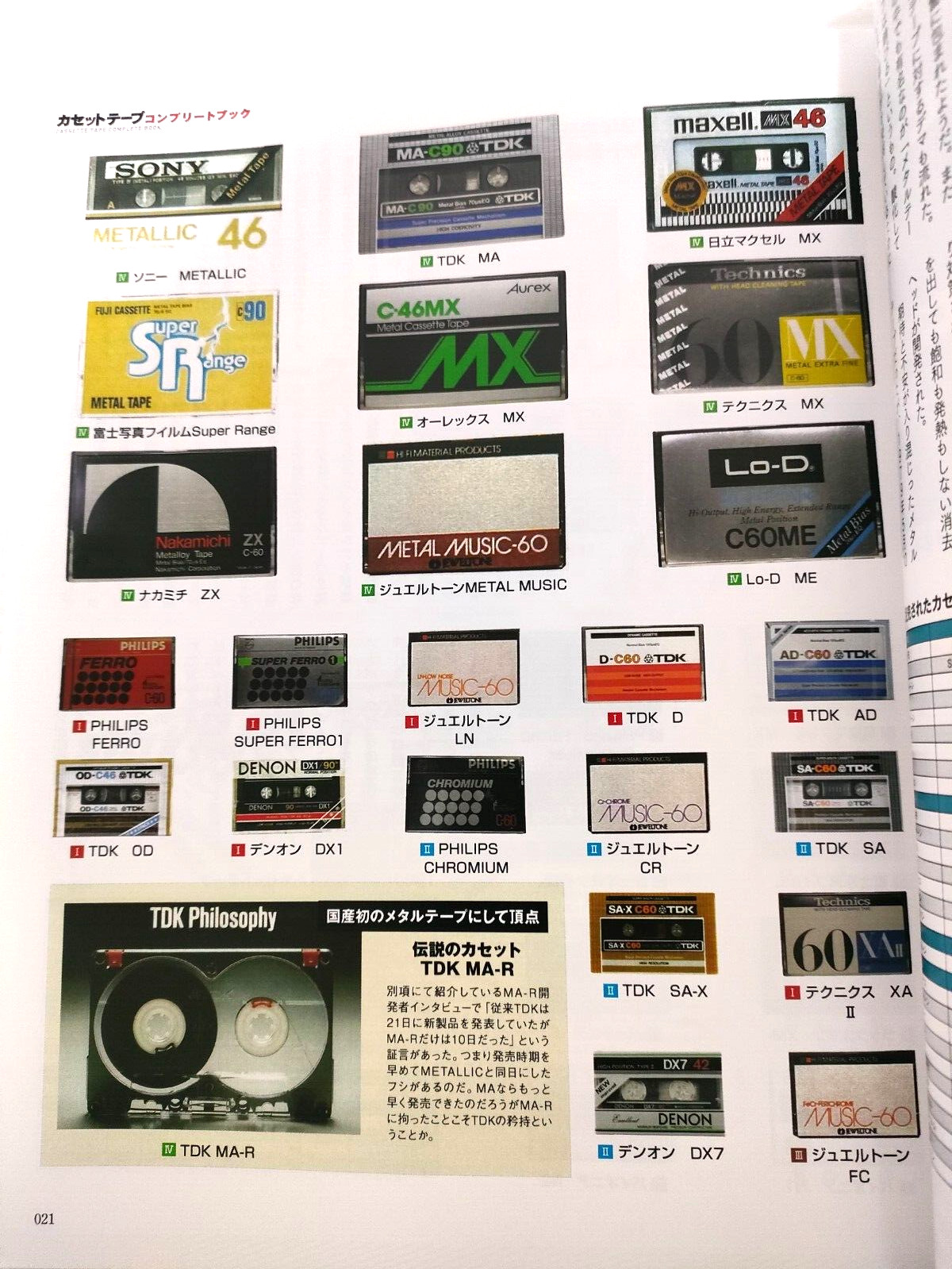 Cassette Tape Complete Book Japanes Walkman TDK Maxell Sony Total 194 pages