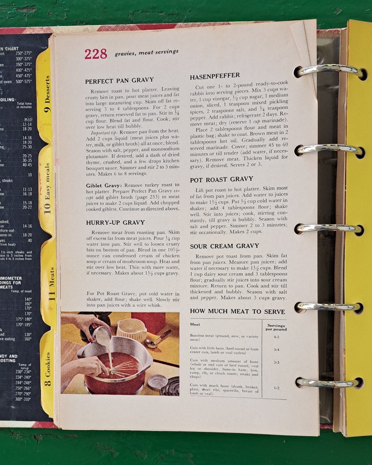 Better Homes and Gardens New Cookbook. 5 Ring Notebook.