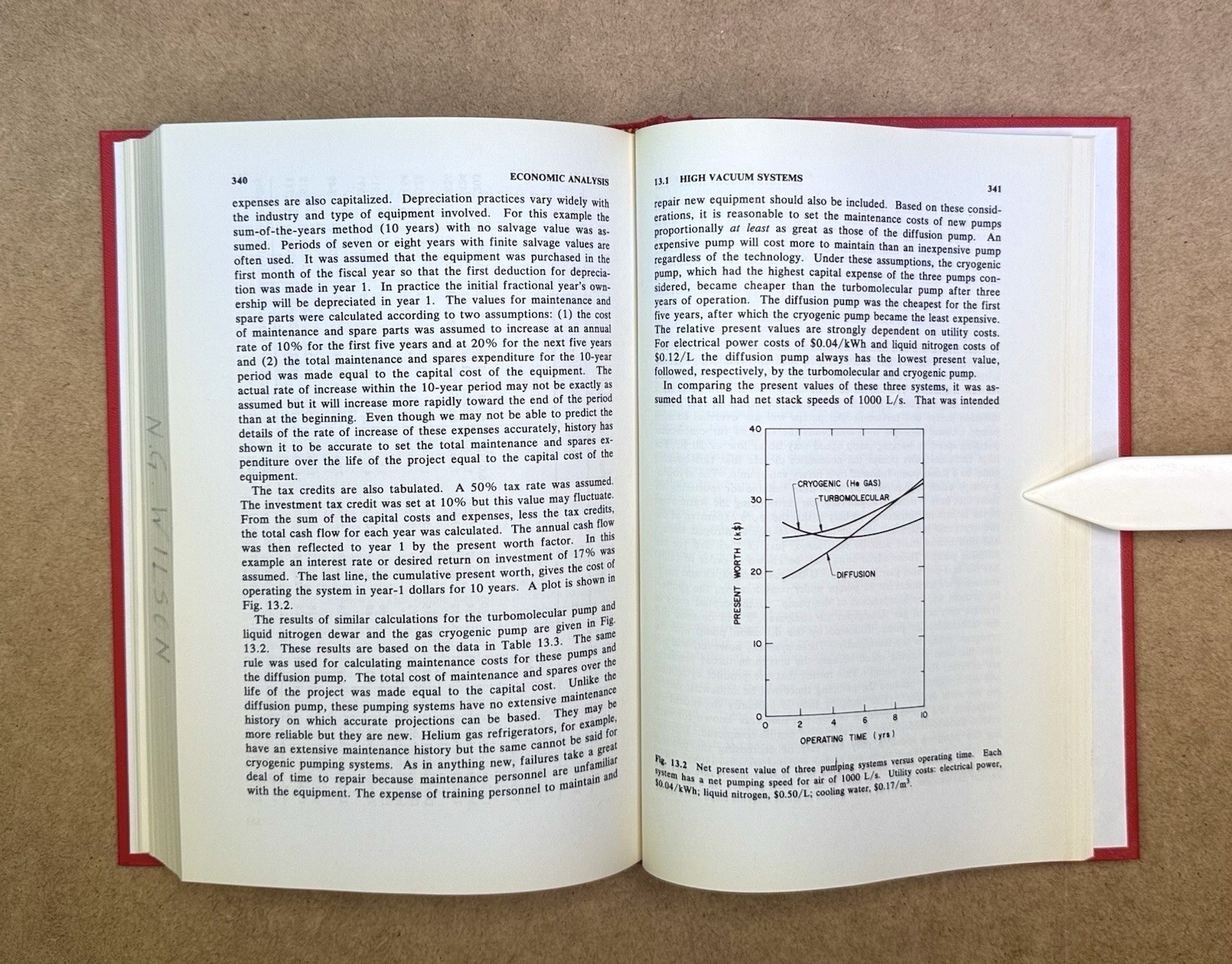 Users Guide to Vacuum Technology by O’Hanlon (IBM) 1980 HC 1st Printing
