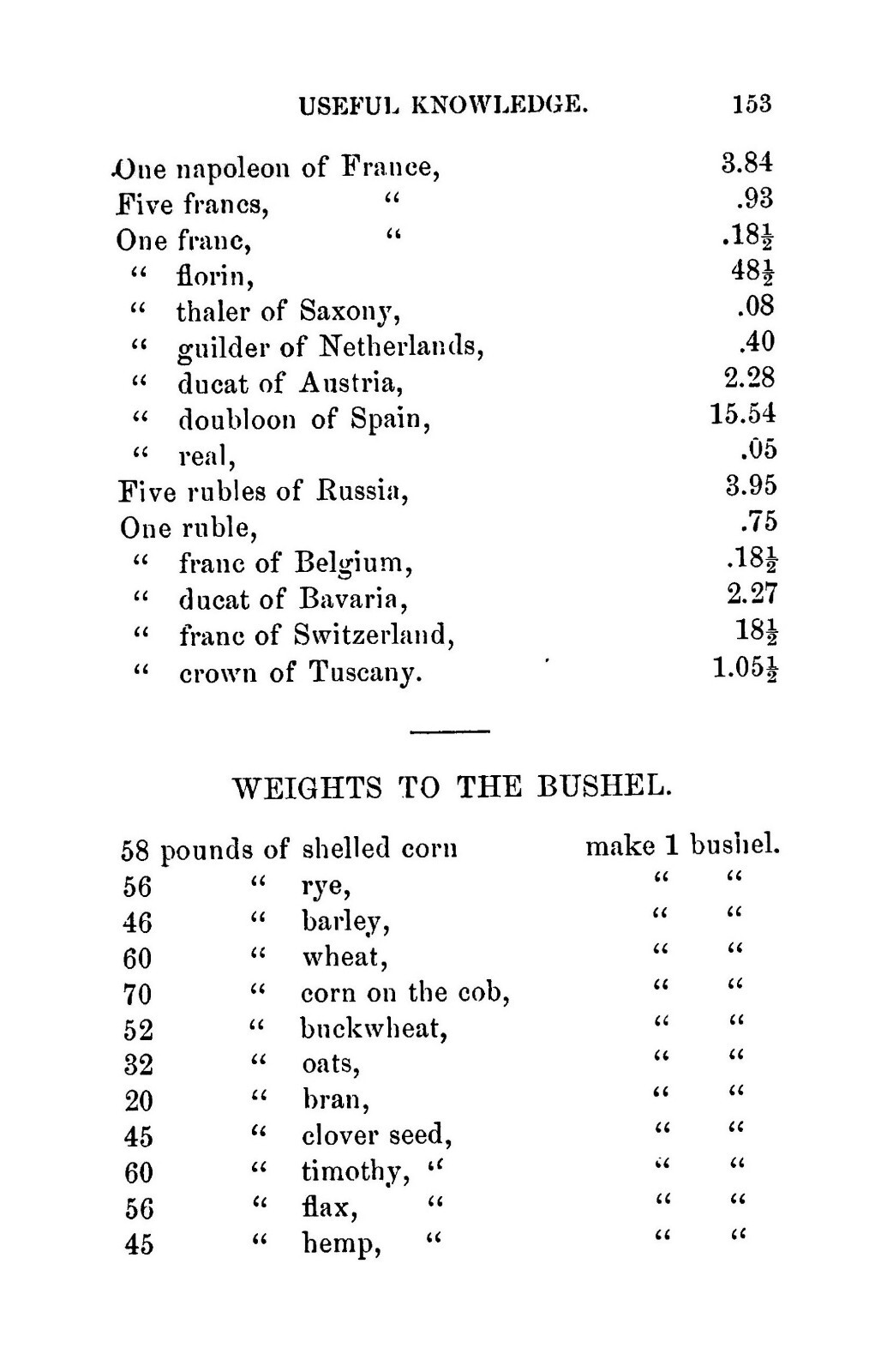 “1881” The Illinois Vintage Cook Book 164 Pages