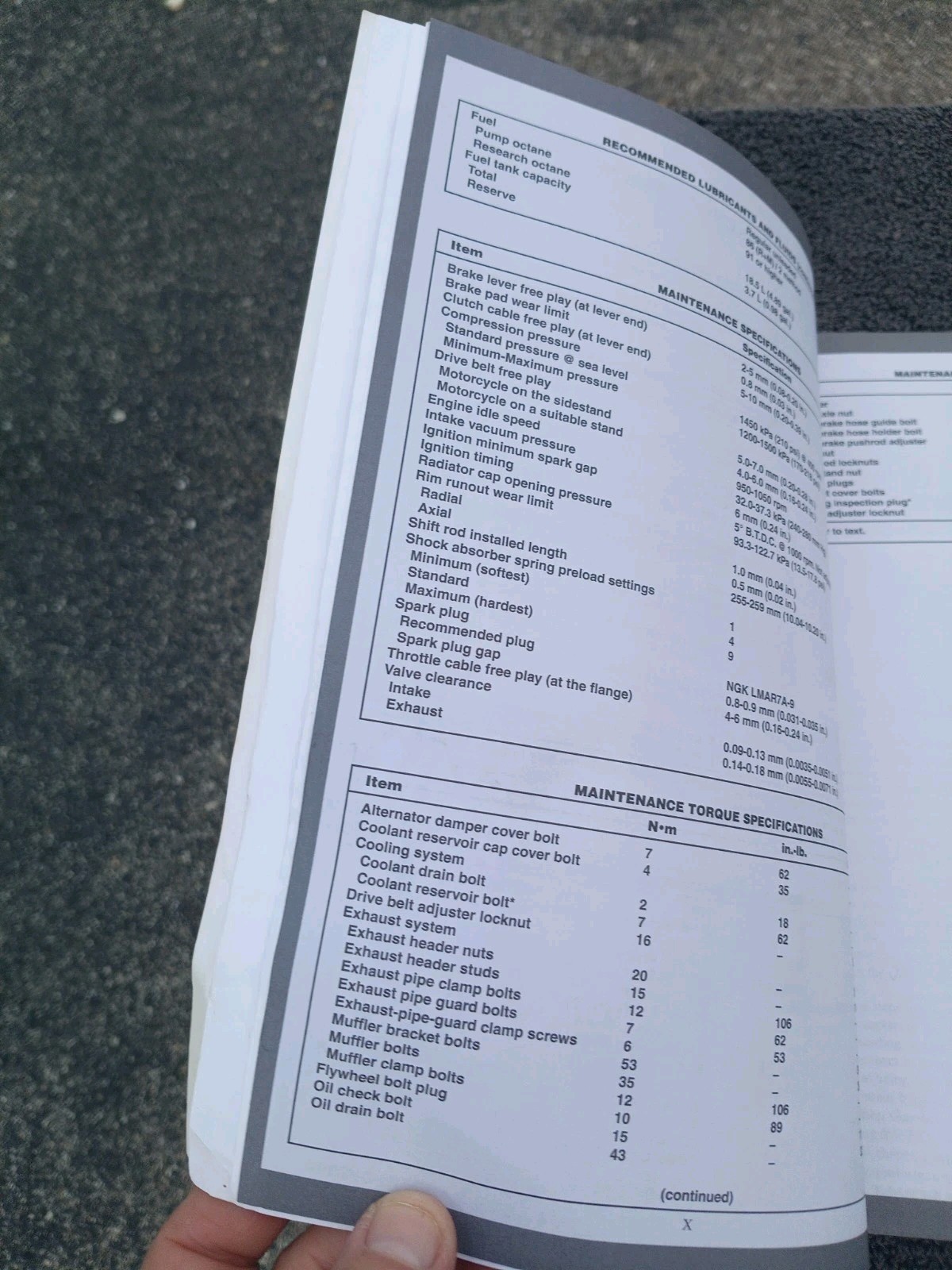 Clymer Yamaha Motorcycle Manual M283 V-Star 1300 2007-2010 READ DESCRIPT