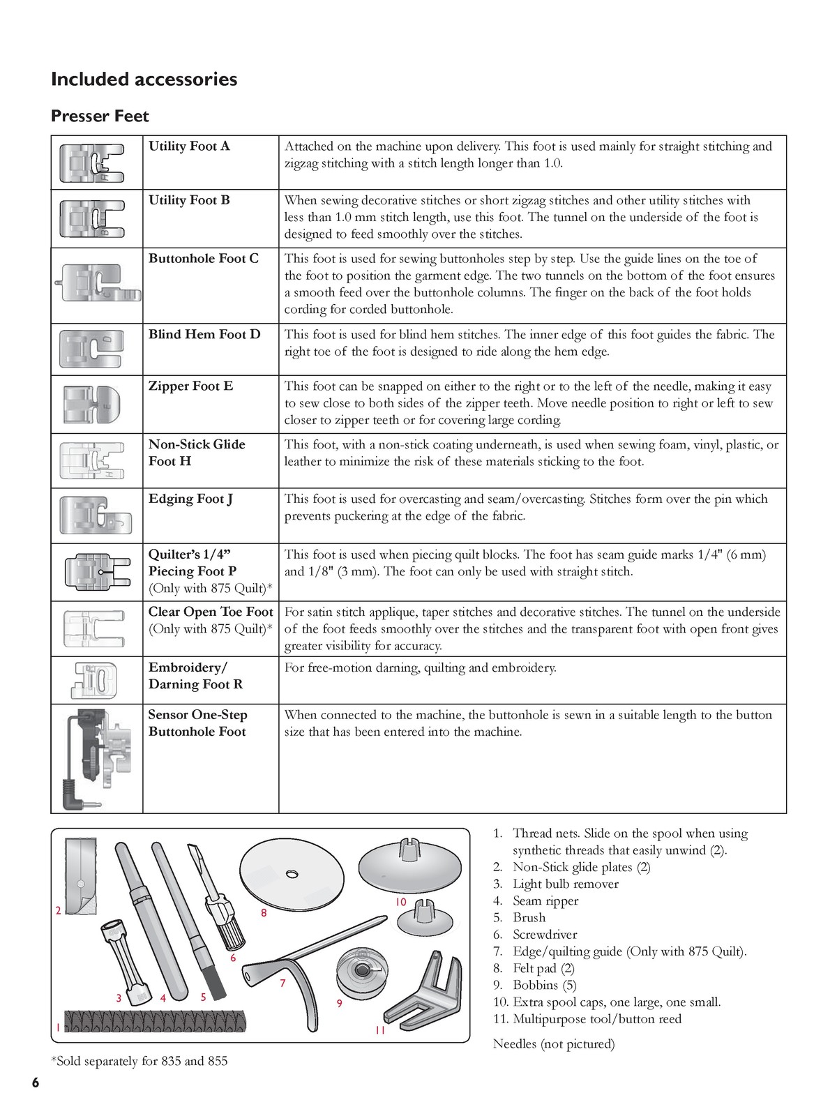 HUSQVARNA VIKING Sapphire 875Q 855 835 Quilt Users Guide Manual – WIRE CLOSURE