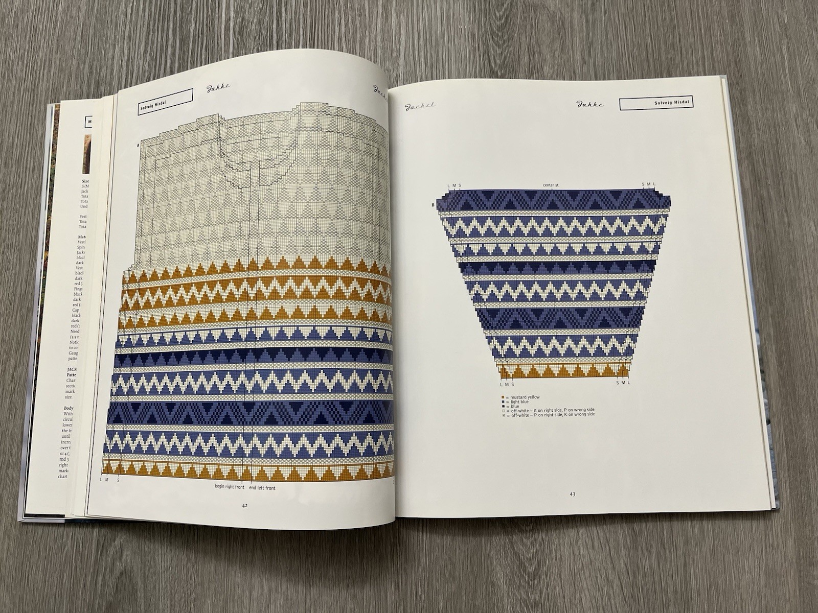 Norsk Strikkedesign A Collection from Norway’s Foremost Knitting Designers HC VG