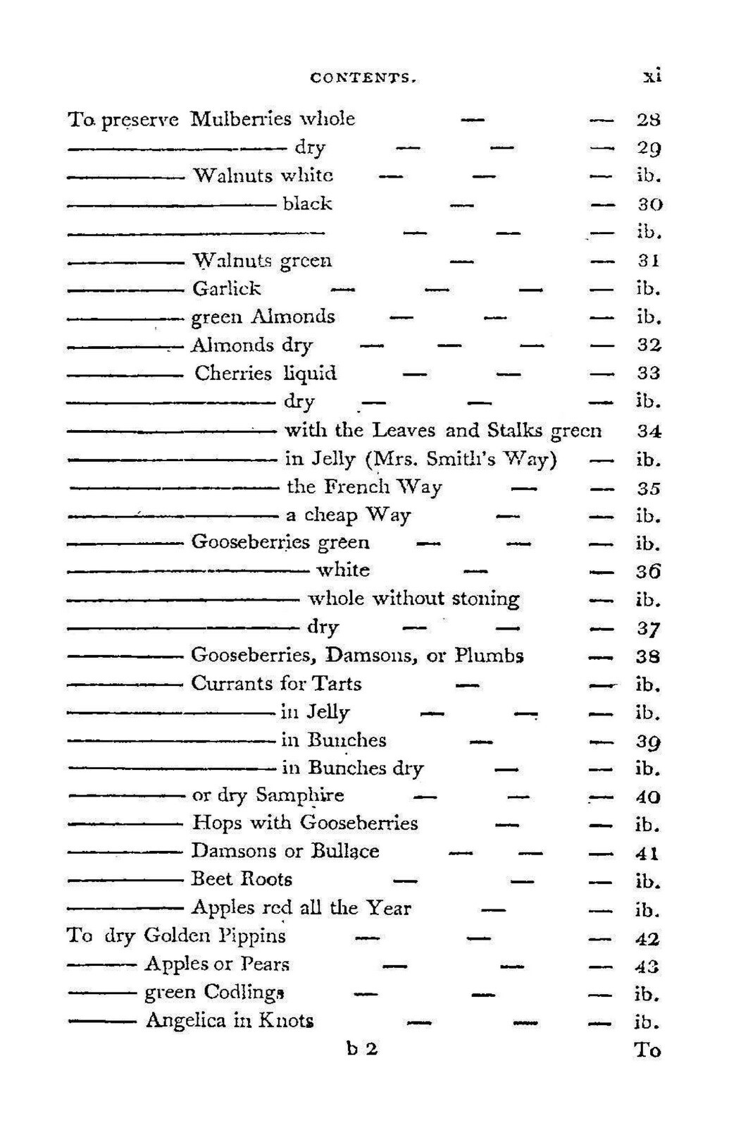 1800 The Complete Confectioner Cook Book 394 Pages