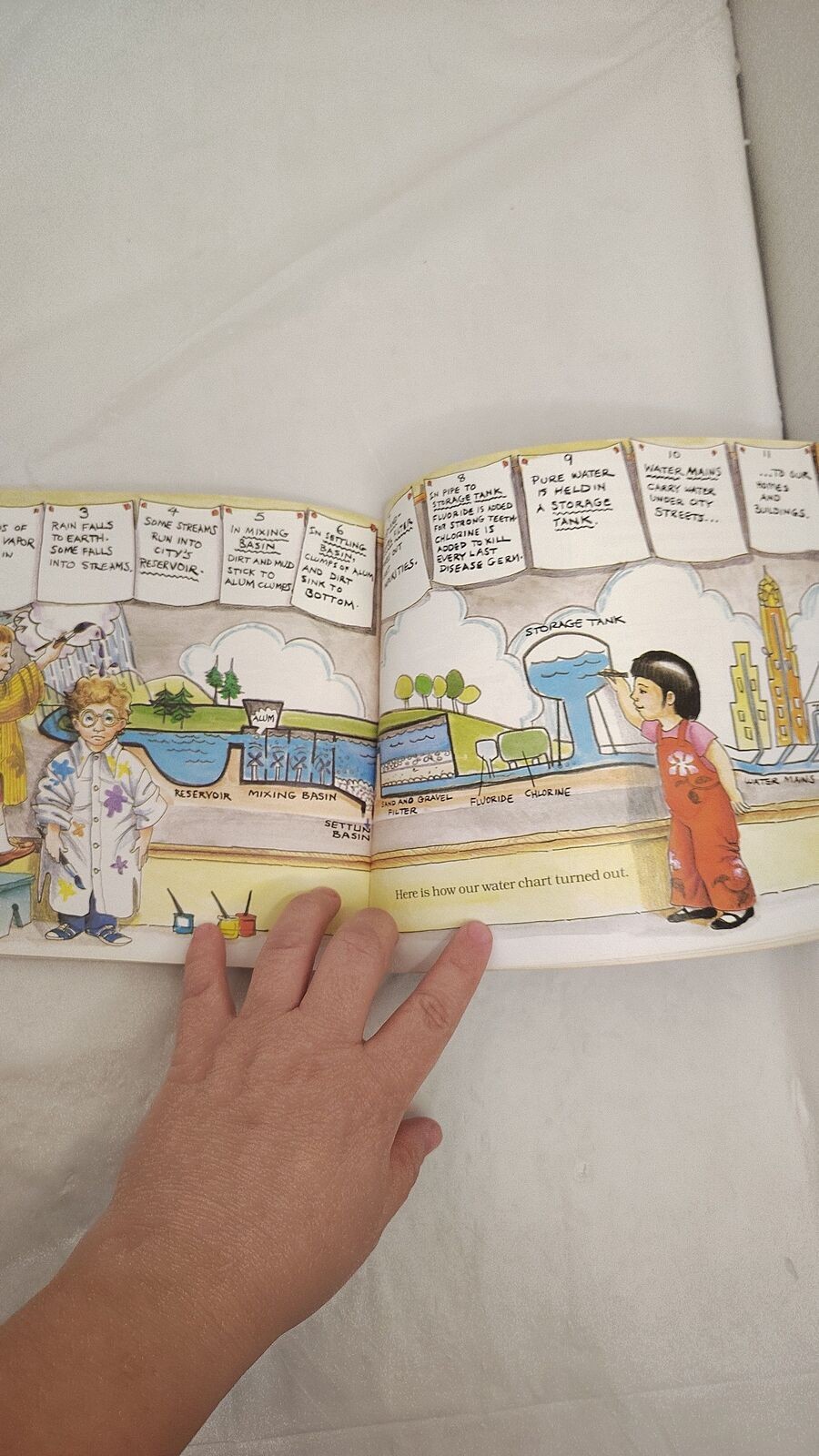 The Magic School Bus at the Waterworks SC Joanna Cole Bruce Degen Scholastic