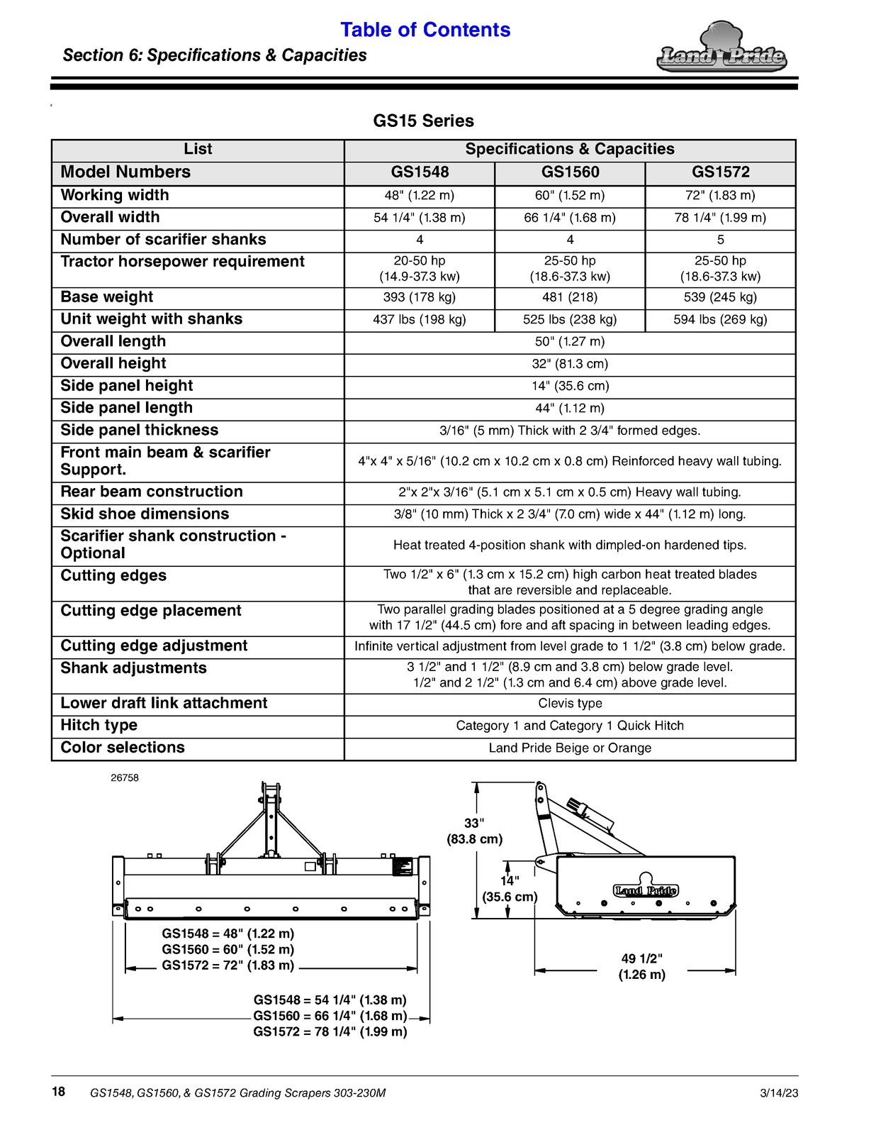 LAND PRIDE GS15 Series Grading Scrapers Operators Manual – WIRE BOUND – COVERS