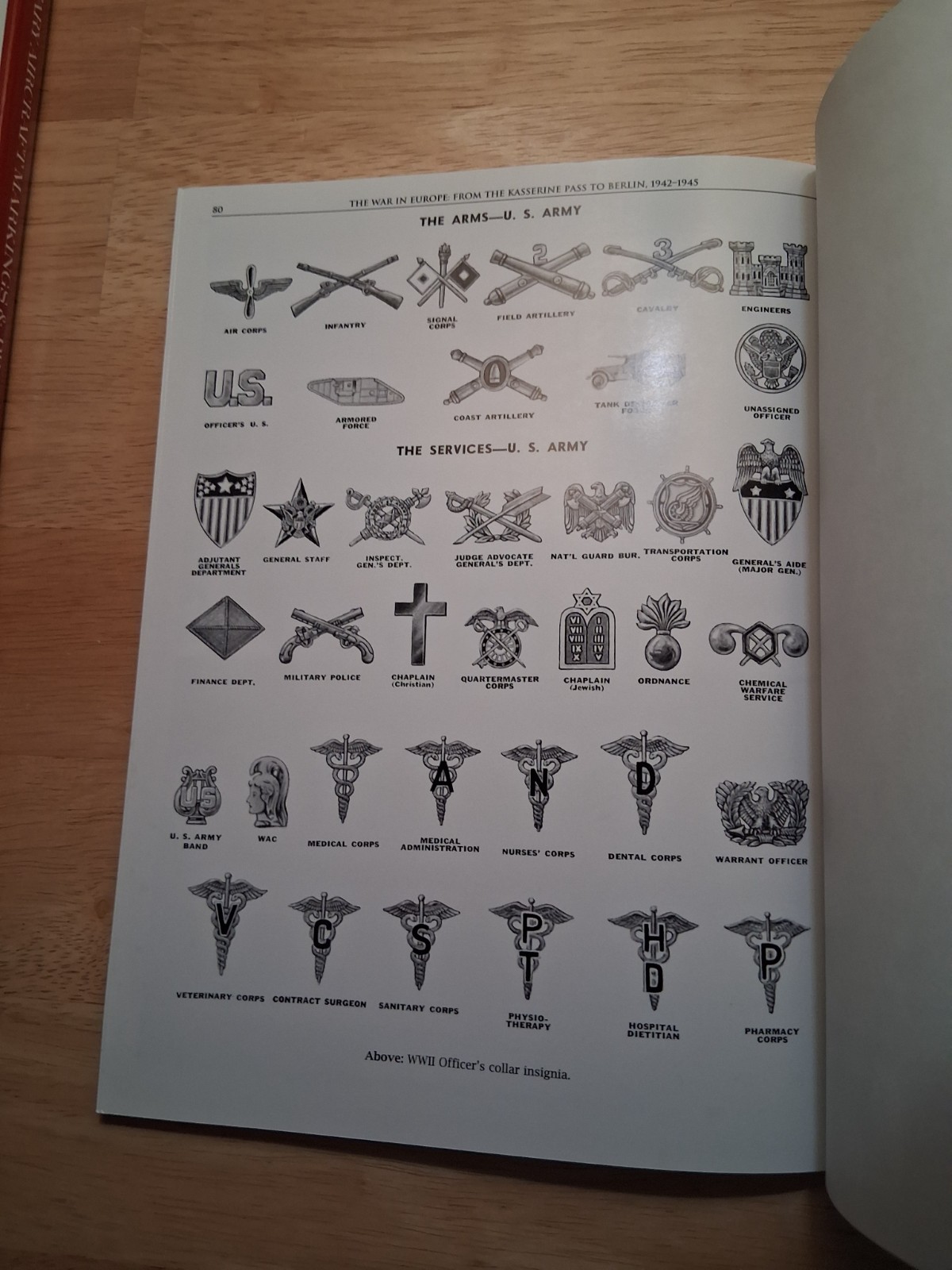 Military / history/ plane books Military aircraft markings & profiles & the War