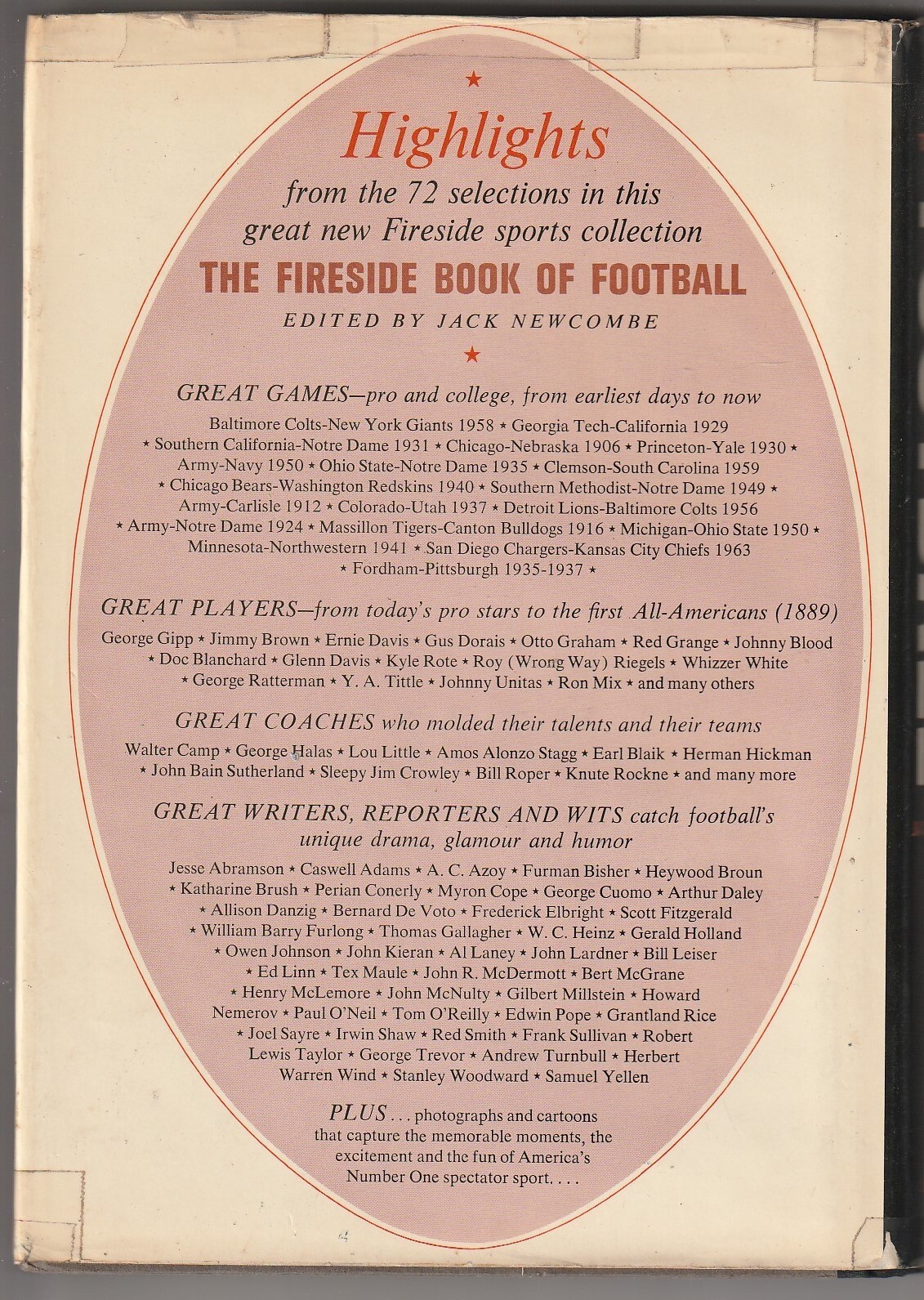 The Fireside Book of Football by Jack Newcombe 1964 1st Hardcover VG