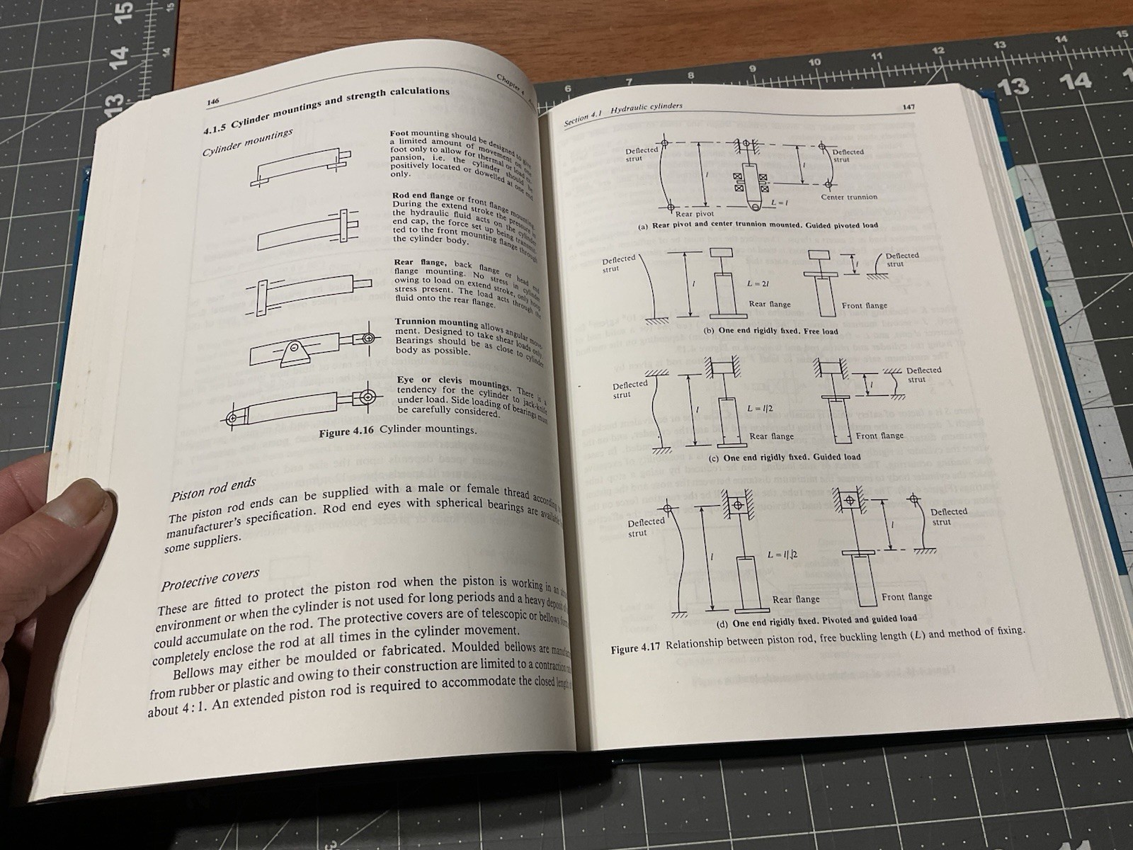 Power Hydraulics By Michael J. Pinches & John G. Ashby Hardcover, 1989, A3