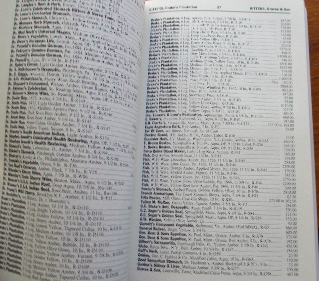 Kovel’s Bottles Price List. Ralph & Terry Kovel. Crown Trade Paperbacks, 1996