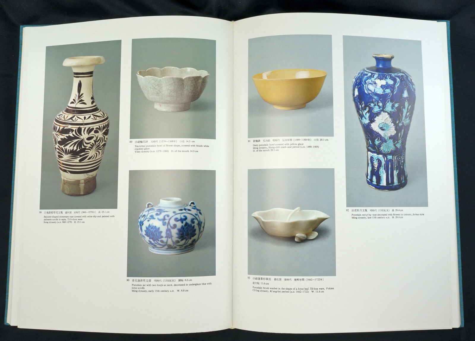Oriental Ceramics; Worlds Great Collections-Vol. 8 – Stockholm